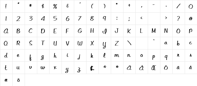 LibbyScript Bold Bold  glyph index