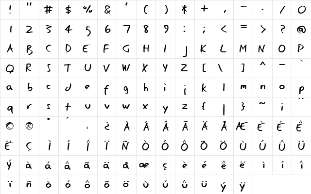 Eager Naturalist Regular  glyph index