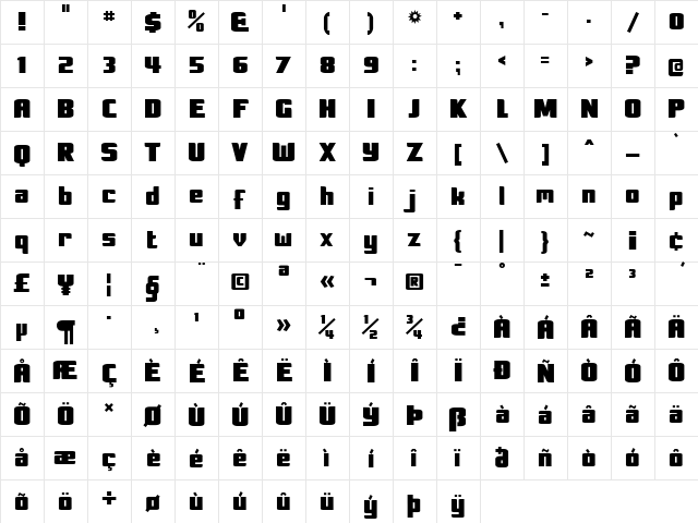 Piazza Regular  glyph index