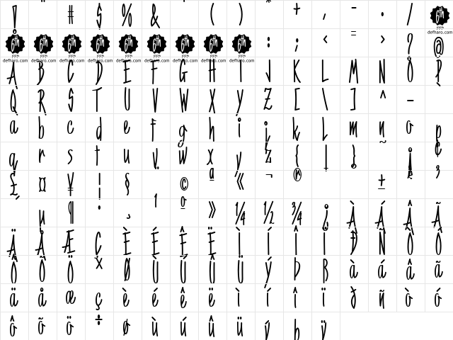 6th Aniversario FFP  glyph index