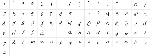 Adrea Jolyn Normal  glyph index