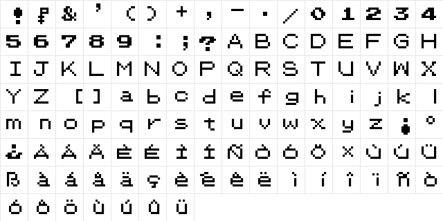 Pokemon GB Regular  glyph index