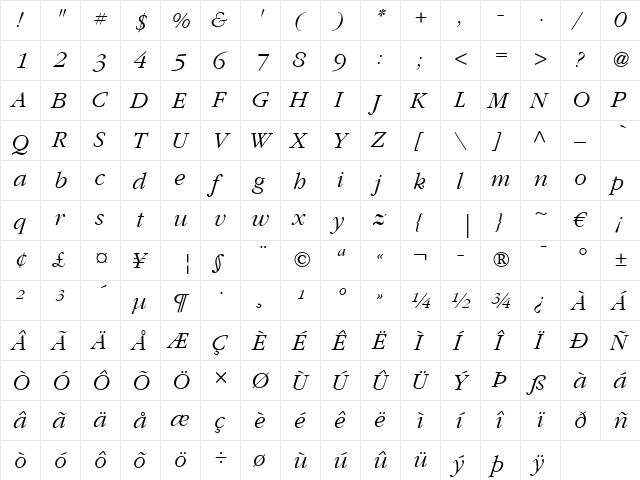 Garamond LT Italic  glyph index