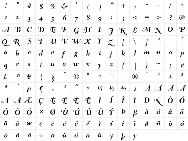 Fairfield LH SwMediumItalicOsF Bold Italic  glyph index