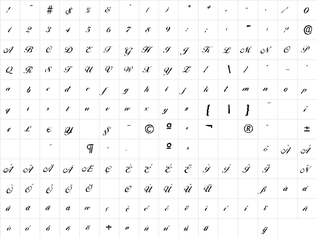 BallantinesAntique Bold  glyph index