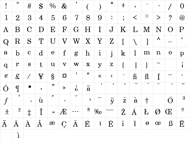 CenturySchoolbookSSK Regular  glyph index
