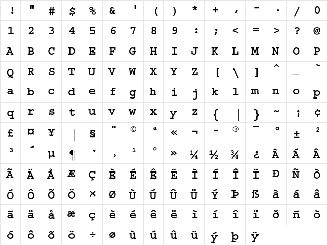 Courier Bold  glyph index