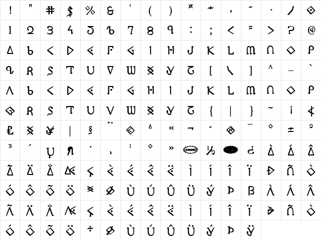 Presley Press Bold Bold  glyph index