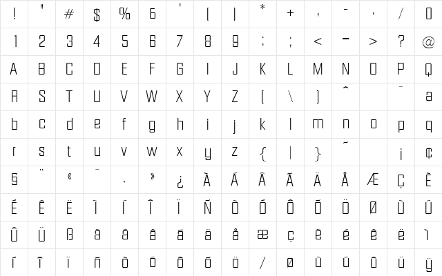 Distance Regular  glyph index