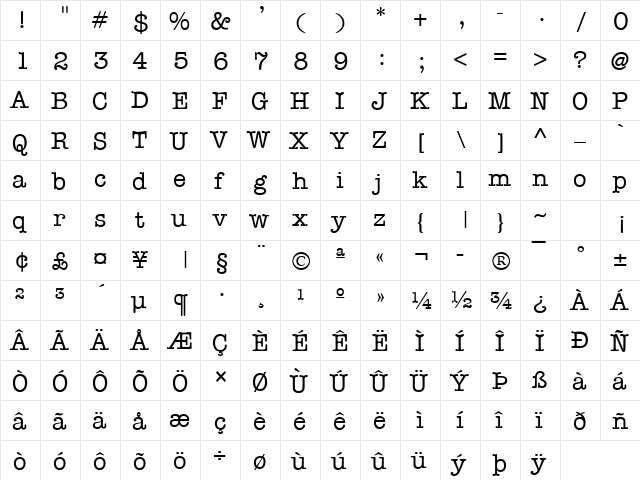 News Normal  glyph index