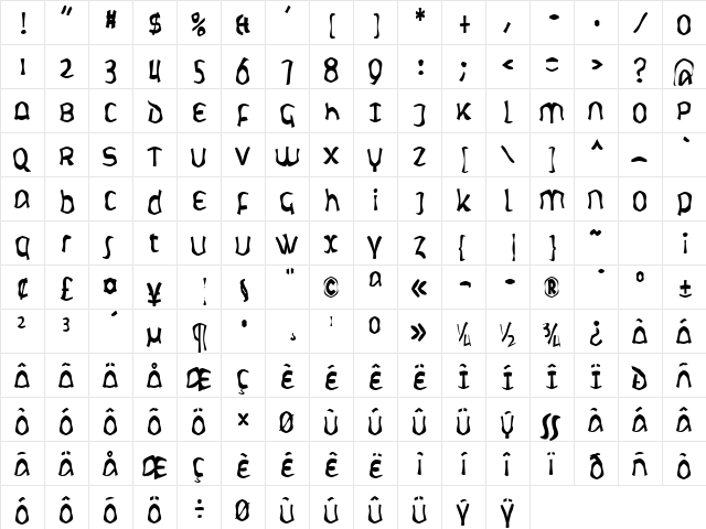 LetunicalWarp Regular  glyph index