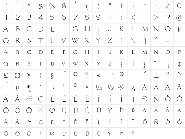ArchitectVarityper Regular  glyph index