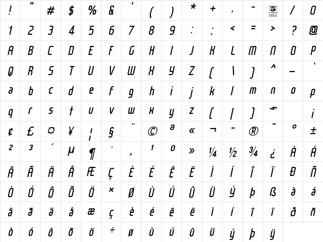 WOX~Modelist Italic Demo Regular  glyph index