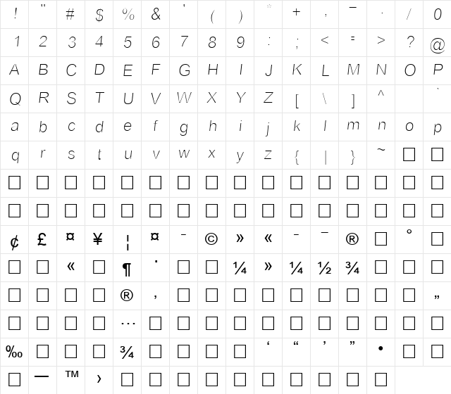 Alice2 Unicode Regular  glyph index
