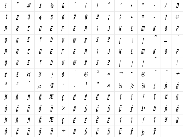 Kosher Thin Italic  glyph index