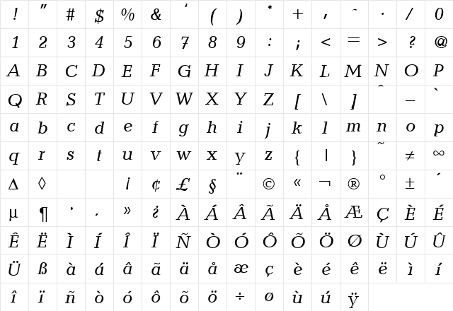 Quantity RegularItalic  glyph index