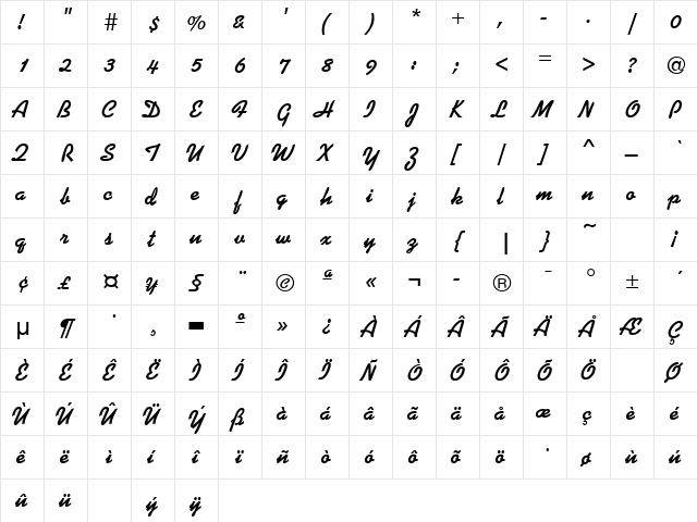 KAPLANA Regular  glyph index