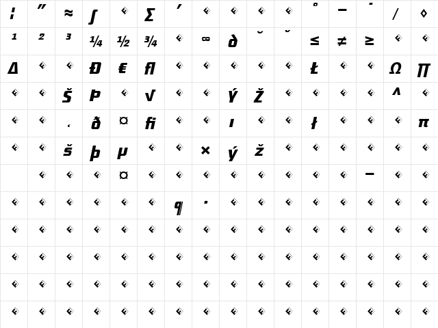 District-MediumItaExp Regular  glyph index