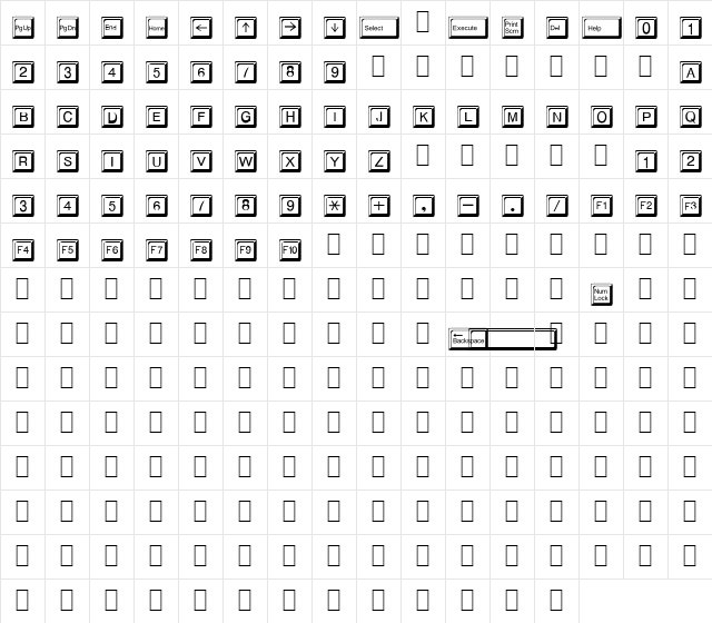 SonicKeys Regular  glyph index