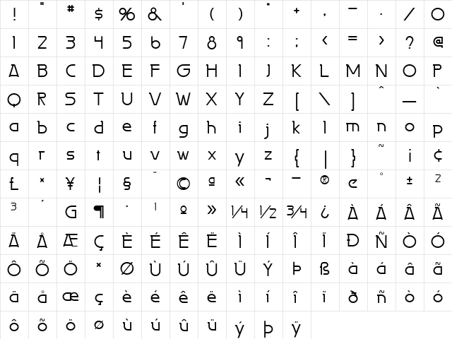 LaPerutaFLF Regular  glyph index