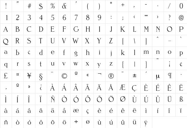 Nevada-Xlight Regular  glyph index