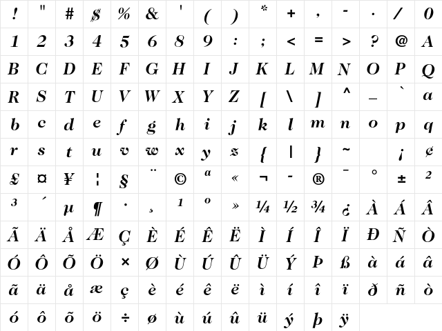 ITC Caslon 224 Std Bold Italic  glyph index