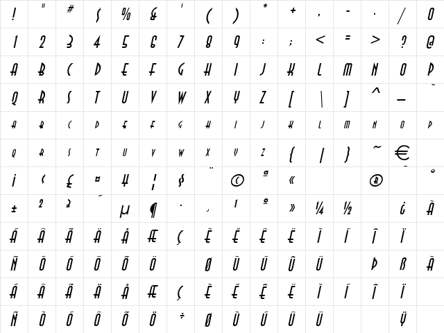 Asia Italic  glyph index