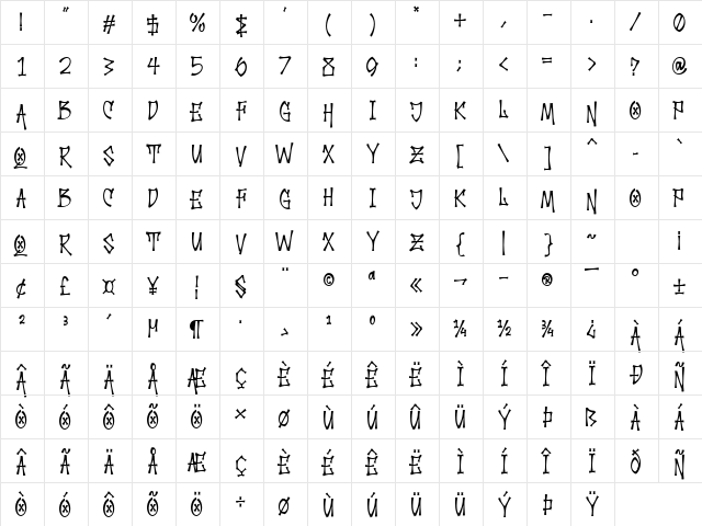 Palesik Regular  glyph index