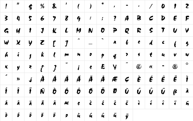 Choc MN Regular  glyph index