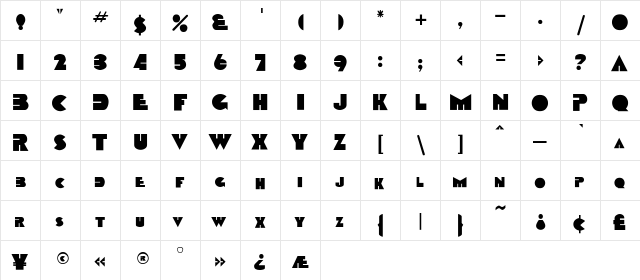 PCSharpenail Regular  glyph index