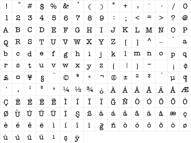TR Memorandum Plain  glyph index
