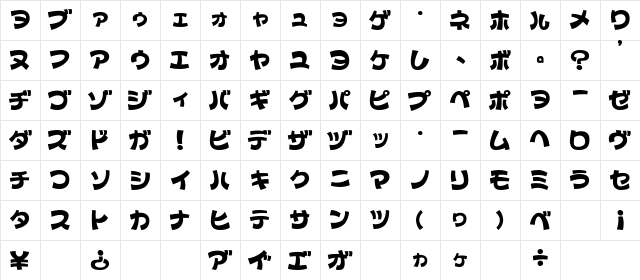 ColopocleKT Regular  glyph index