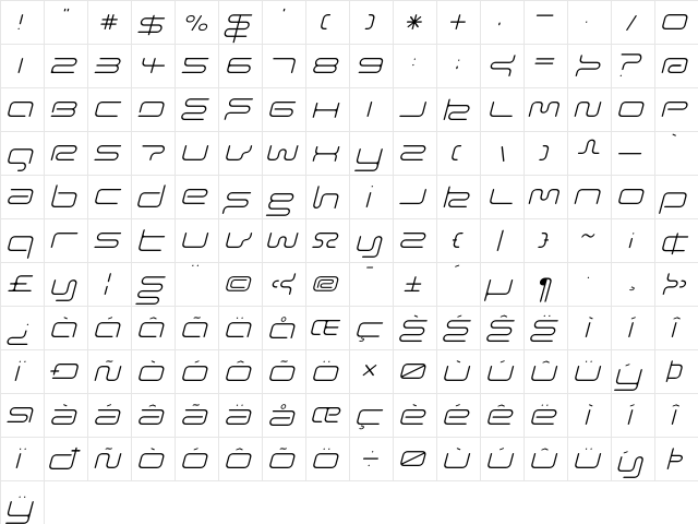 Euphoric ThinItalic  glyph index