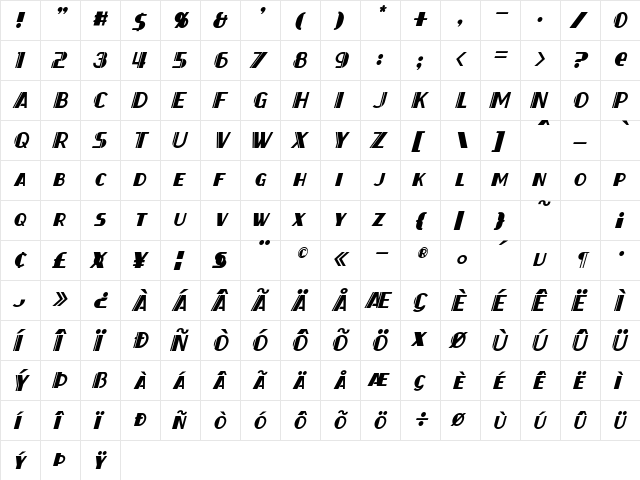 Thirty-Seven Italic  glyph index