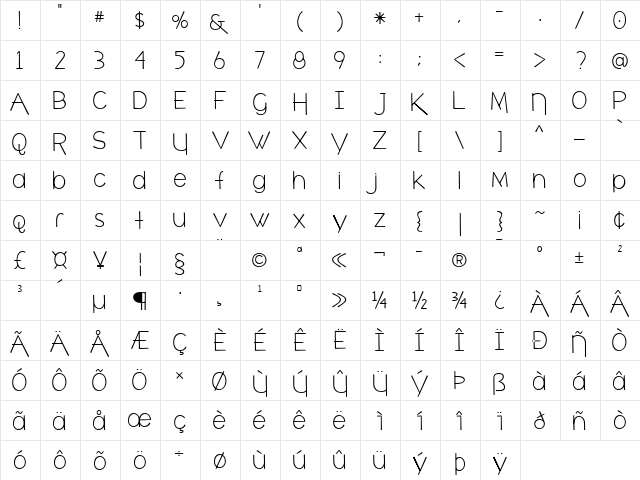 caf頦 brewery Regular  glyph index