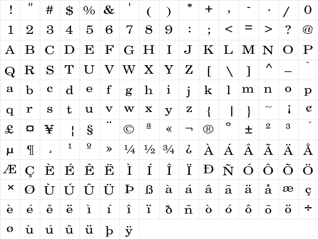 NewCenturySchlbkExt-Normal Regular  glyph index