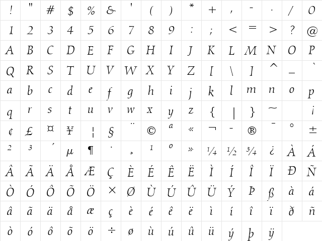 Calligraph810 BT Italic  glyph index