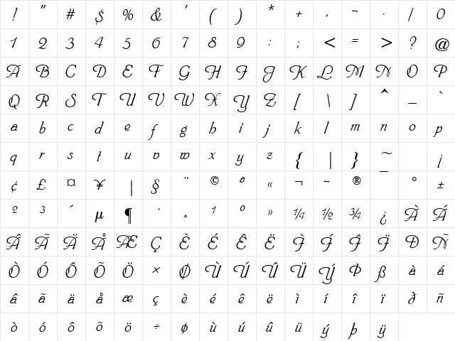 Phyllis Italic  glyph index