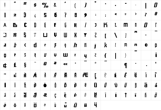 MaxMix One  glyph index