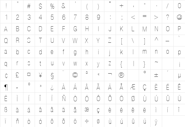 HeaveneticaCond2 ULtSH  glyph index