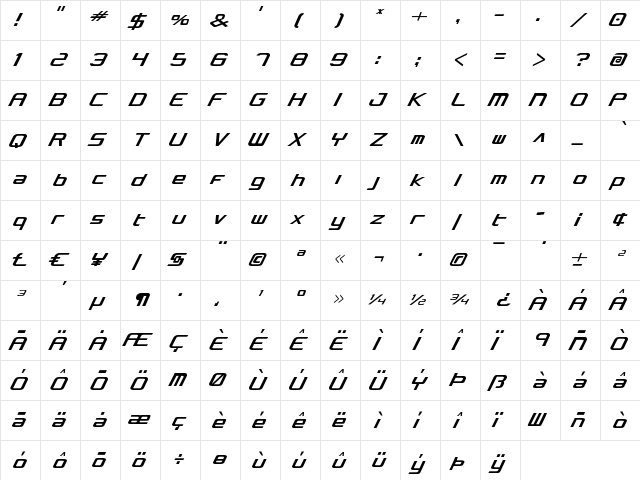 Concielian Classic Condensed Condensed  glyph index