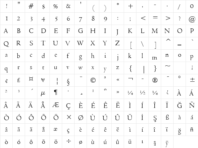 Turkish Venetian 301 BT Regular  glyph index