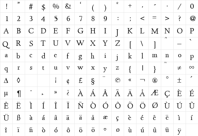 Deemster Regular  glyph index