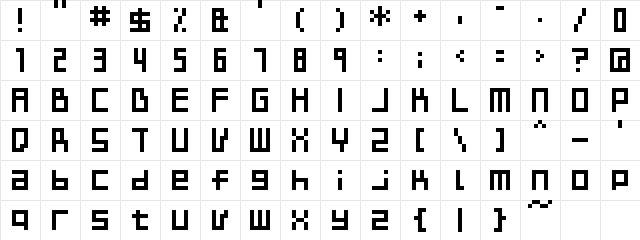 Jungle GymBitA6 Regular  glyph index