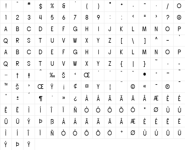 SF Buttacup Lettering Regular  glyph index