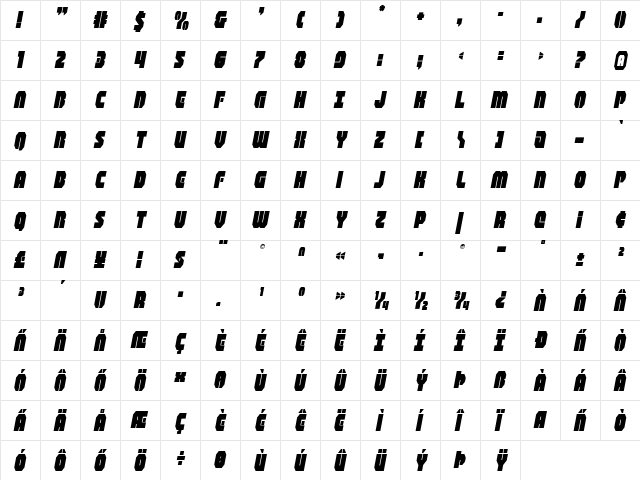 Shogunate Italic Italic  glyph index