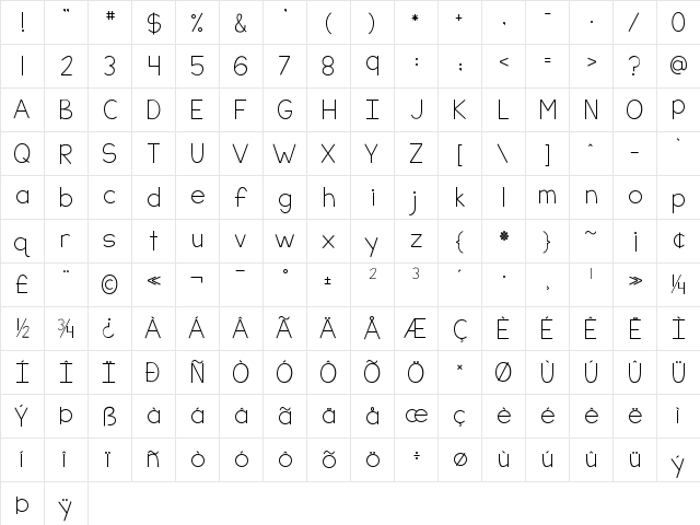KG Part of Me Regular  glyph index