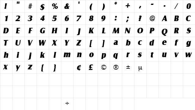 NautoDisplaySSK Italic  glyph index
