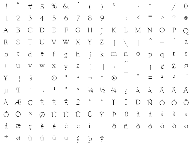 GoudyWtcTLig Regular  glyph index