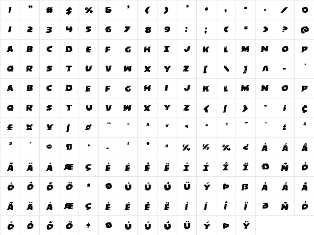 Behemuth Warped Italic Italic  glyph index